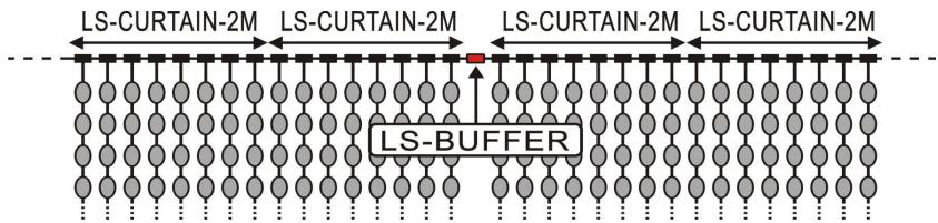 JBSYSTEMS LED STRING RGB - LS-BUFFER - 3