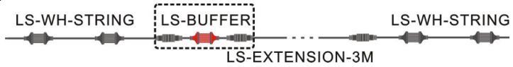 JBSYSTEMS LED STRING RGB - LS-BUFFER - 2