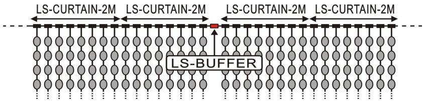 JBSYSTEMS LED STRING WHITE - LS-BUFFER - 3