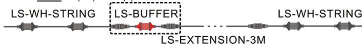 JBSYSTEMS LED STRING WHITE - LS-BUFFER - 2