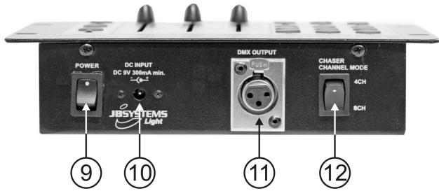 JBSYSTEMS LEDCON-02 - LIMPEZA DO APARELHO - 2