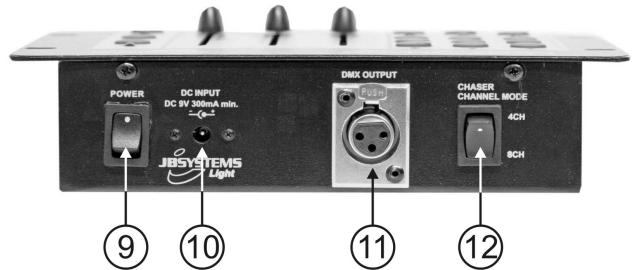 JBSYSTEMS LEDCON-02 - FUNCTIONS (REAR) - 1