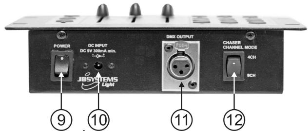 JBSYSTEMS LEDCON-02 - FUNCIONES (PARTE TRASERA) - 1