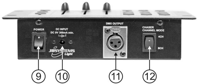 JBSYSTEMS LEDCON-02 - ENTRETIEN - 1