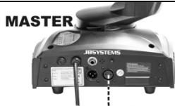 JBSYSTEMS LYNX II - Electrische installment van 2 of more toestellen in master/slave: - 1