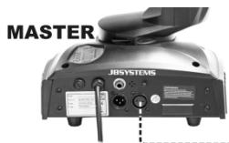 JBSYSTEMS LYNX II - INSTALAÇÃO ELECTRICA + CONFIGURAÇÃO - 2