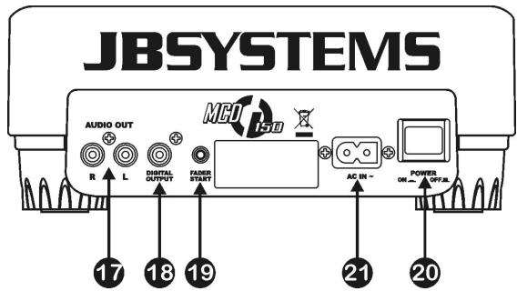 JBSYSTEMS MCD 150 - CONEXIONES BASICS: - 1
