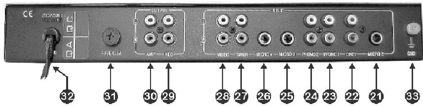 JBSYSTEMS ME 2 - CONNECTIONS - 2