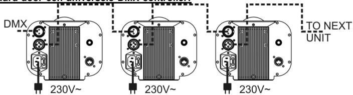 JBSYSTEMS MICRO SCAN - - MODE/FUNCTIE TOETSEN: - 2