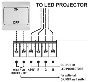 JBSYSTEMS MINI LED MANAGER MK2 - Aansluiten van een gewone analoge schakelaar voor de black-out functie: - 1