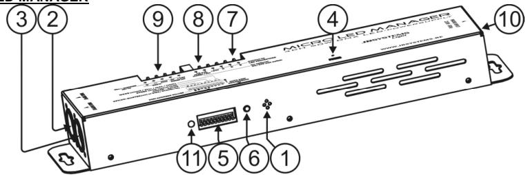 JBSYSTEMS MINI LED MANAGER MK2 - FUNCTIONES - 1