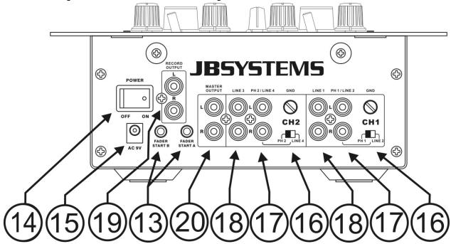 JBSYSTEMS MIX 2 - FUNKTIONEN (VORDERSEITE) - 2