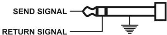 JBSYSTEMS MM 14D - INPUT CHANNELS - 7