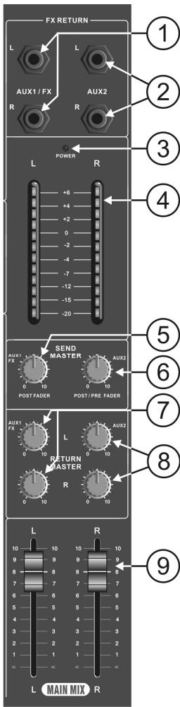 JBSYSTEMS MM 14D - SECCION DE SALIDA - 7