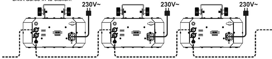 JBSYSTEMS MYSTERY LED II - Electrische installment in DMX modus - 2