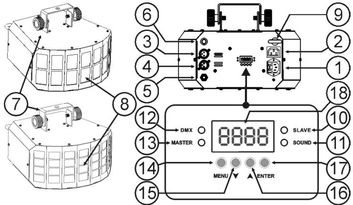 JBSYSTEMS MYSTERY LED II - DESCRIPTION: - 1