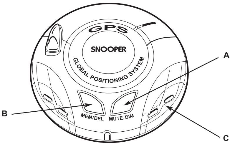 SNOOPER JET - Fonctions - 1