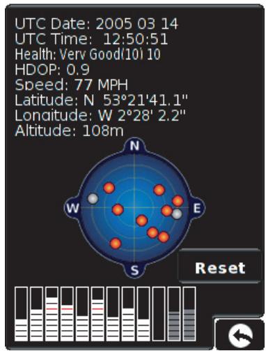 SNOOPER SAPPHIRE PLUS - 5.9 - 6