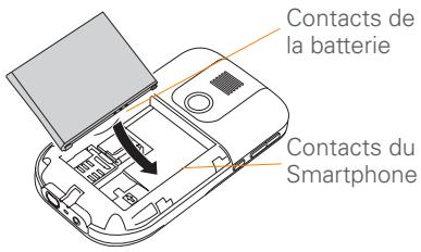 PALM TREO 500 - Remplacement de la batterie - 2