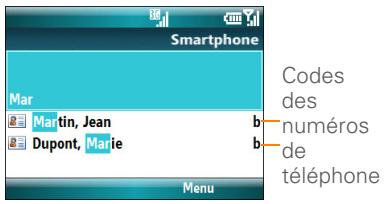 PALM TREO 500 - Avant de commencer - 2