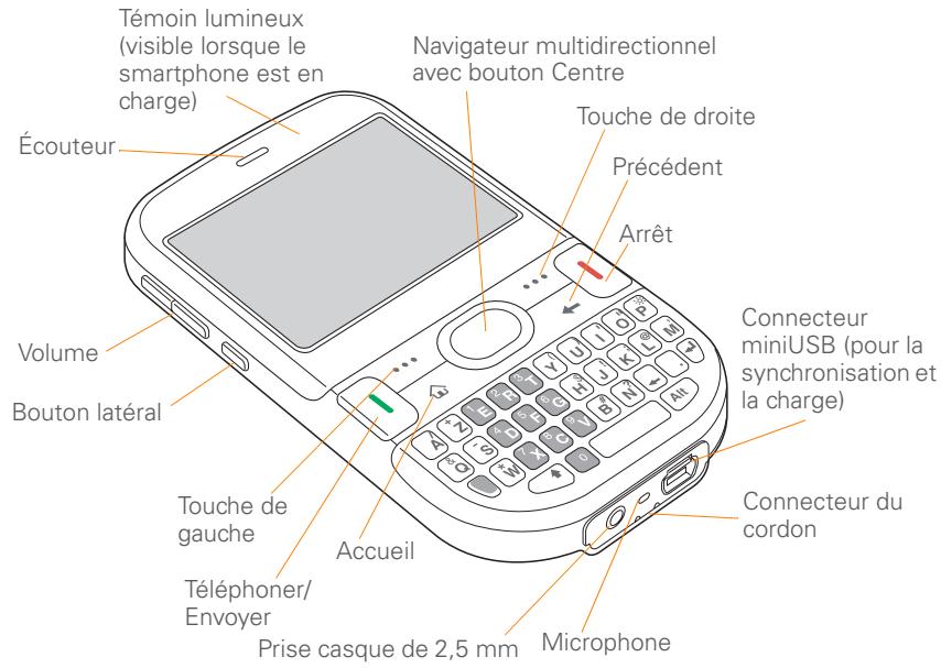 PALM TREO 500 - Vue frontale - 1