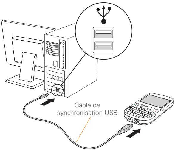 PALM TREO 500 - Connexion de votre smartphone à votre ordinateur - 1