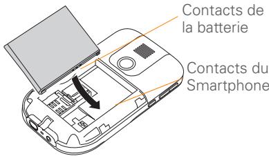 PALM TREO 500 - Insertion de la carte SIM et de la batterie - 3