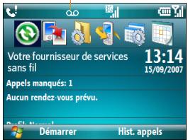 PALM TREO 500 - Récupération des messages de la messagerie vocale depuis l'écran accueil - 1