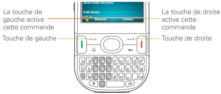 PALM TREO 500 - Utilisation des touches de gauche et de droite - 1