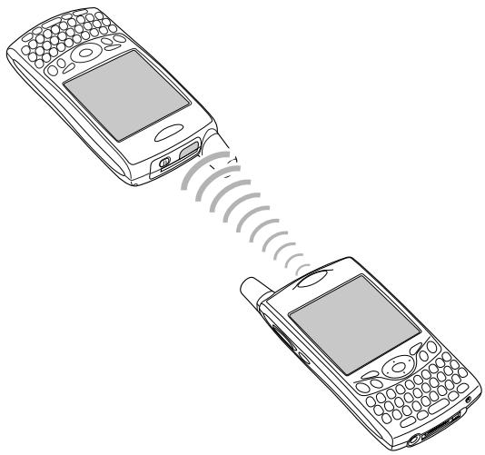 PALM TREO 650 ORANGE - Transmission par IR d'un enregistrement - 5