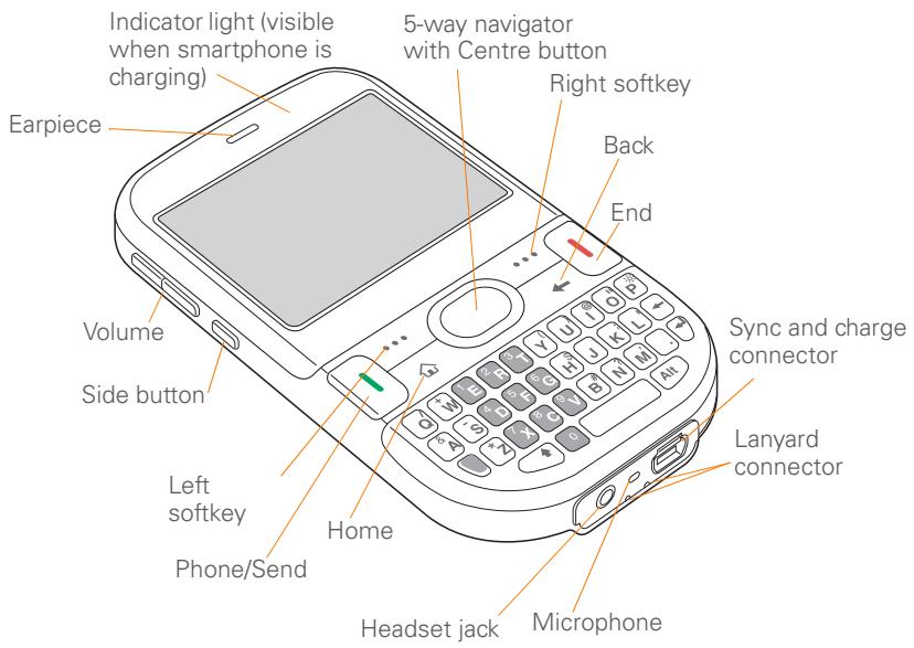 PALM TREO 500V VODAFONE - Front view - 1