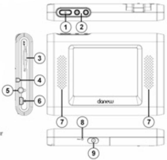 DANEW GS-125 - GPS portable - 1