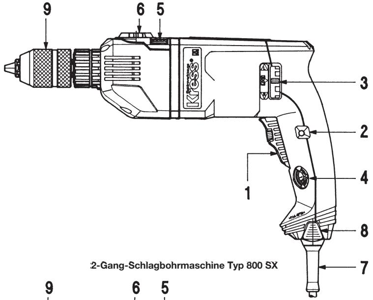 KRESS 1050 SXC - Kpouotikó δpàntavo ηλεκTpovikó - 2