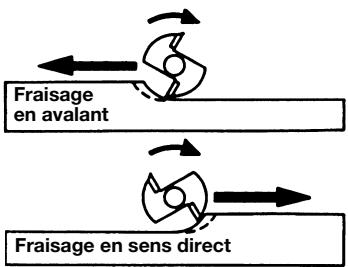 KRESS FE 6962 - Travaux avec la défonceuse - 1