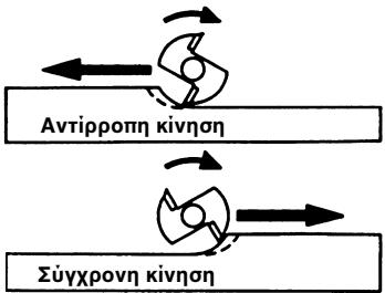 KRESS FE 6962 - Epyaia to poutep - 1