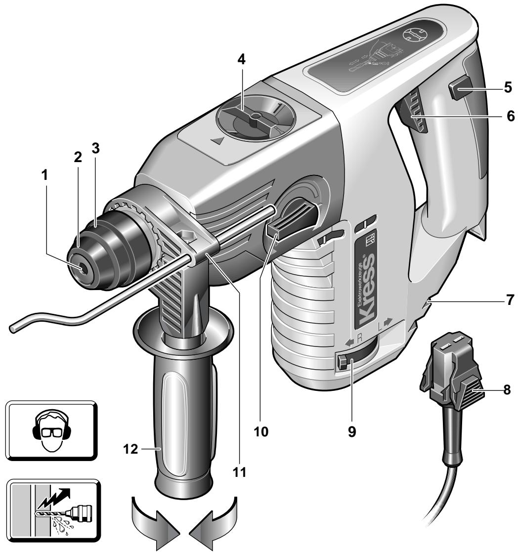 KRESS PSE 75 EDITION - 2