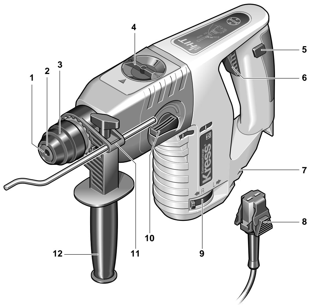 KRESS PSX 550 - 3