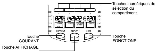 VOLTCRAFT IPC-1 - Touches de fonctions : - 1