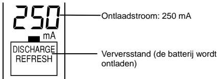 VOLTCRAFT IPC-1 - VERVERSSTAND (REFRESH) - 1
