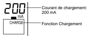 VOLTCRAFT IPC-1 - Remarque: - 1