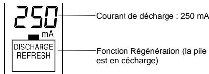 VOLTCRAFT IPC-1 - Fonction regeneration (refresh) - 1