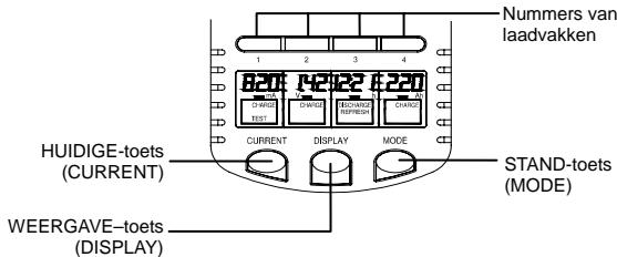 VOLTCRAFT IPC-1 - FUNCTIETOETSEN: - 1