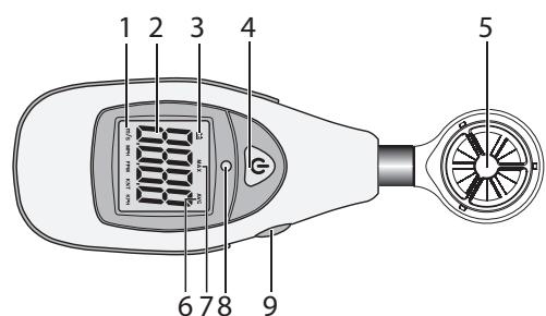 VOLTCRAFT BL-30 AN - ÉLÉMENTS DE FONCTIONNEMENT - 1