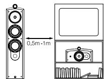 B&W B&W 803S - Figure 1 - 9