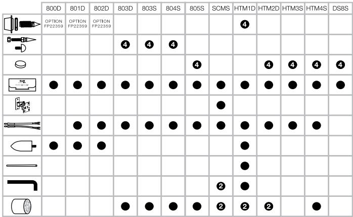 B&W B&W 803S - Figure 1 - 1