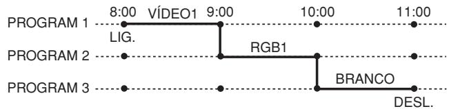 NEC 42XM5 - PROGR. TEMPORIZADOR - 2