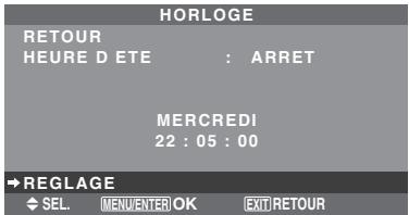 NEC 42XM5 - Horloge - 2