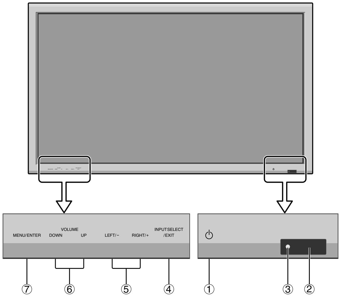 NEC 42XM5 - Vue de face - 1