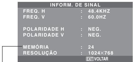 NEC 42XM5 - Menu de Informação de Sinal Verificar as freqências, polaridades dos sinais de entrada e resolutione - 1