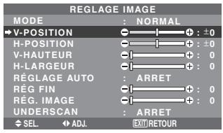 NEC 42XM5 - Reglage IMAGE - 1